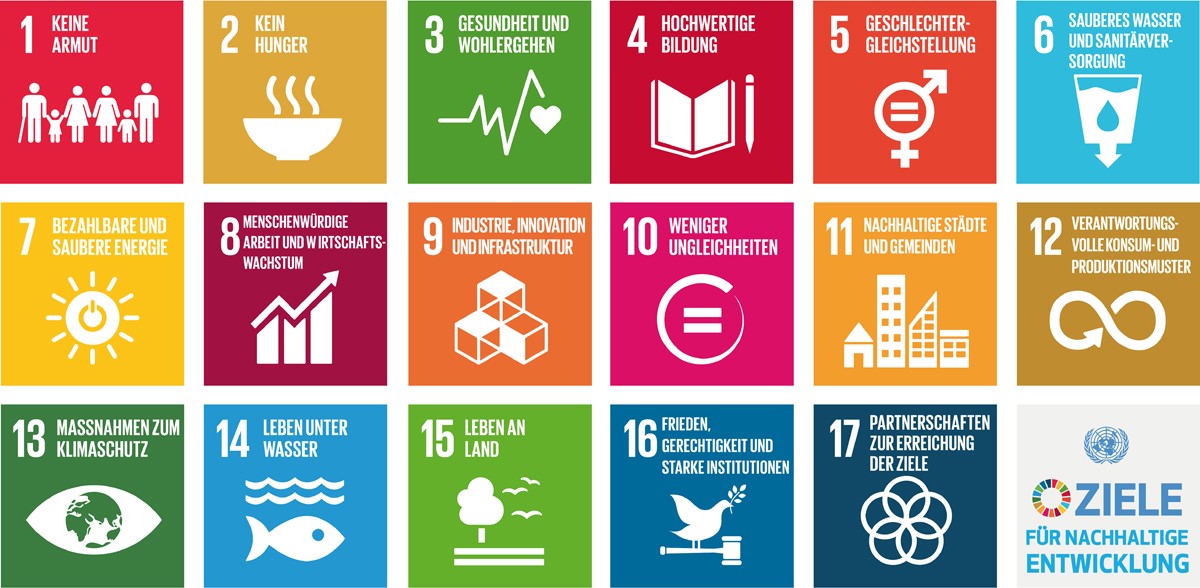 SDGs Symbolbild