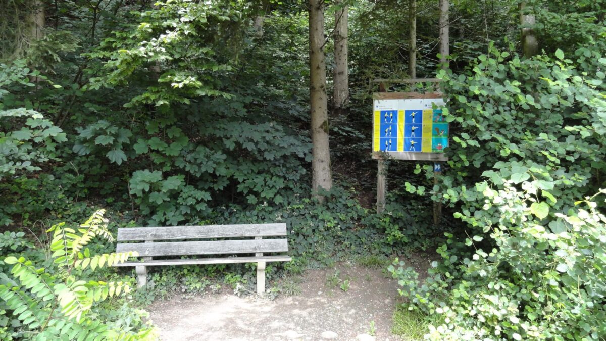 Infrastrukturen