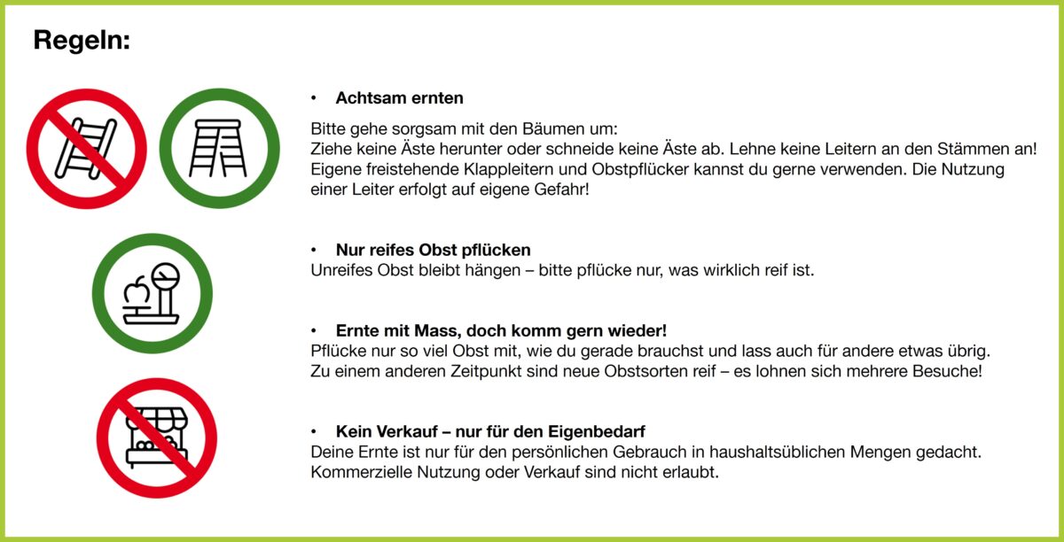 Regeln Allmendnutzung