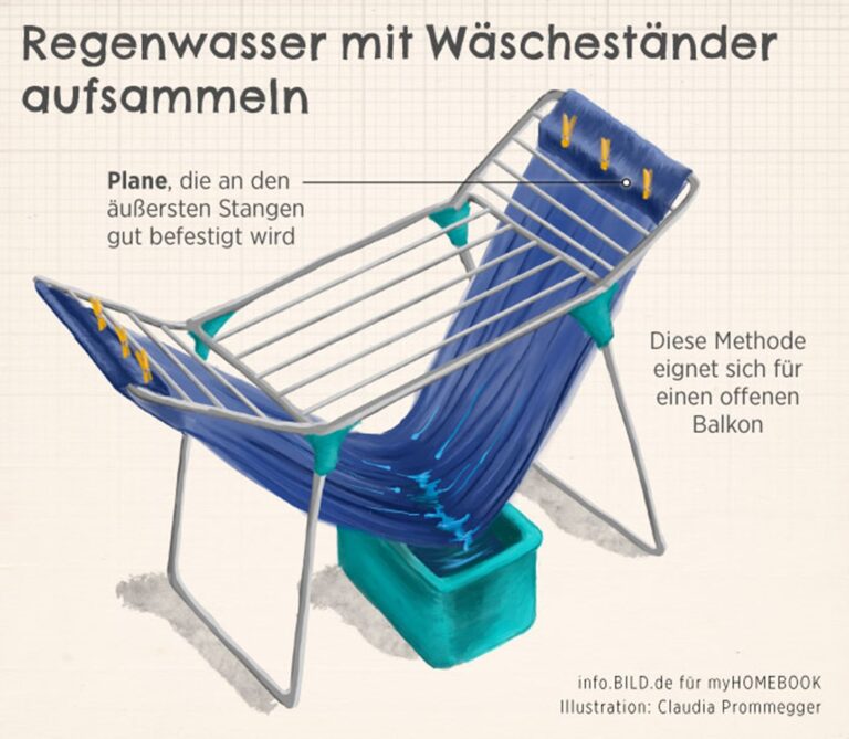 Waschestander
